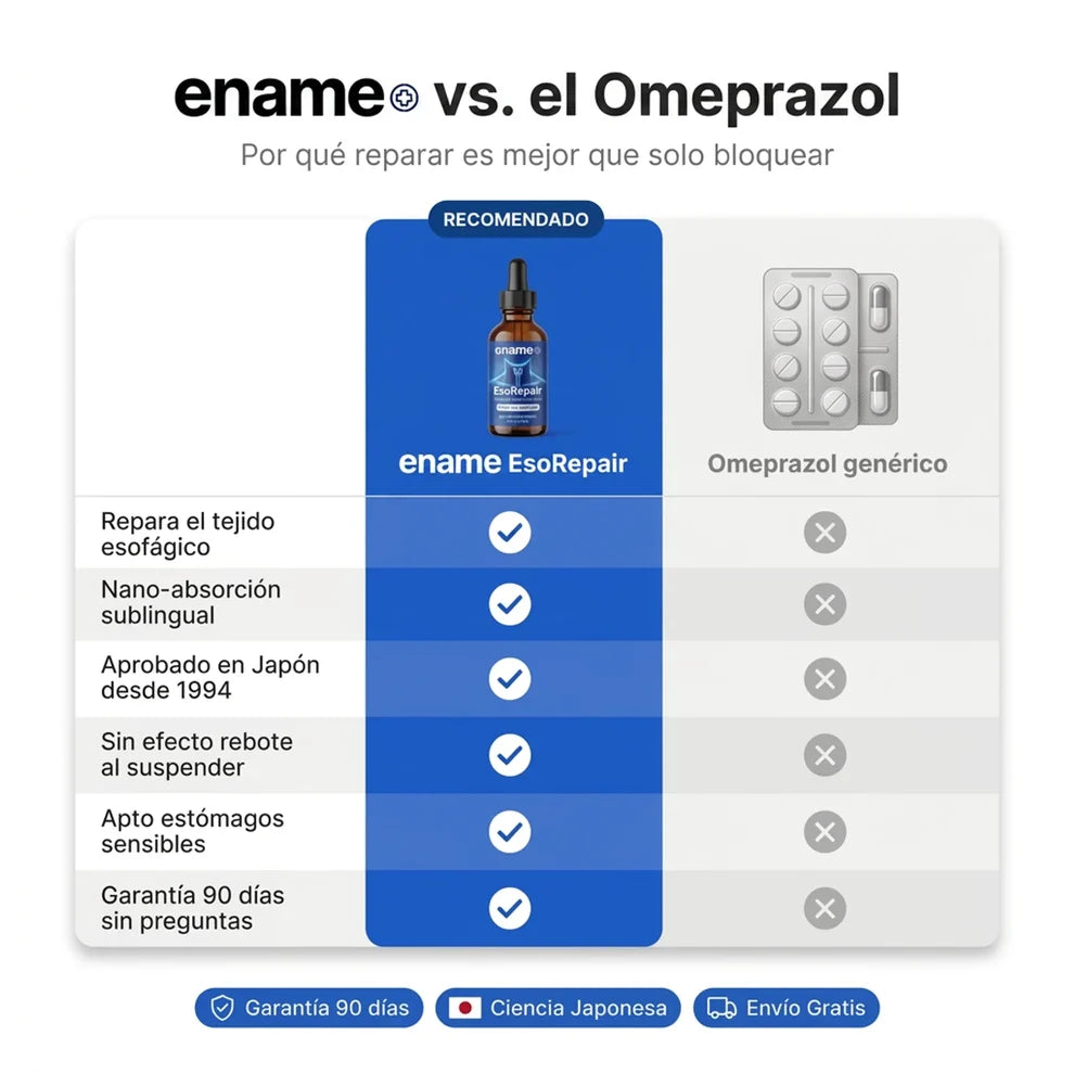 Ename EsoRepair™ | Reparador esofágico nano-sublingual